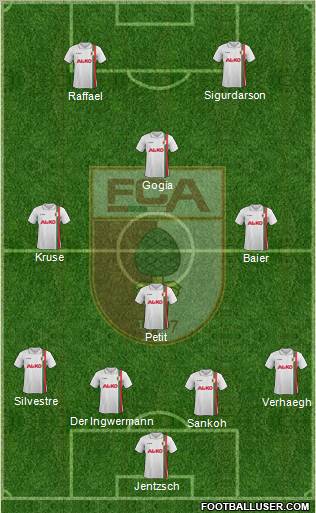 FC Augsburg 4-4-2 football formation