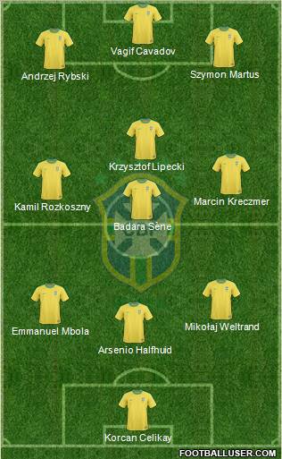 Brazil football formation