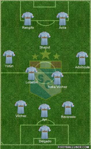 C Sporting Cristal S.A.