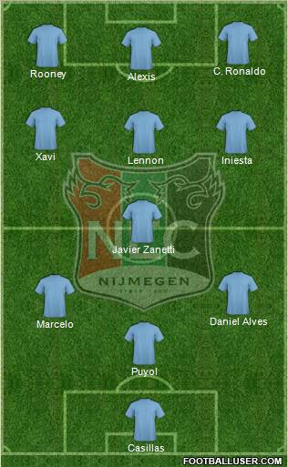 NEC Nijmegen 3-4-3 football formation
