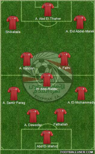 Egypt 4-3-2-1 football formation