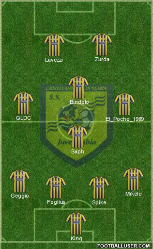 Juve Stabia 4-2-4 football formation