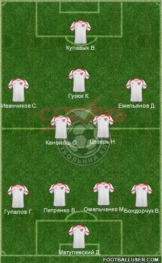 Stal Alchevsk 4-4-2 football formation