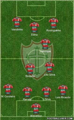 A Portuguesa D football formation