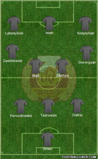 Znicz Pruszkow 3-4-3 football formation