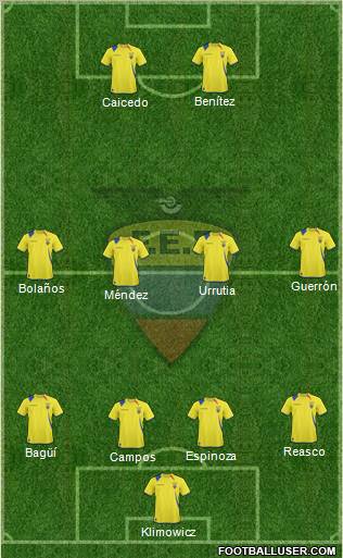 Ecuador football formation