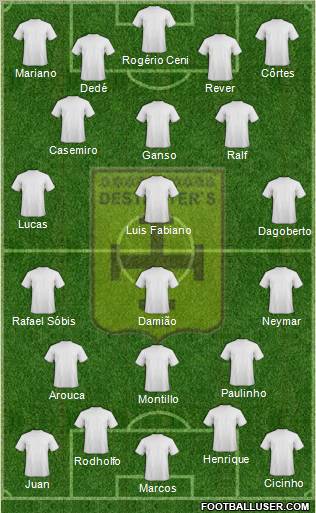 CR Destroyers 4-5-1 football formation