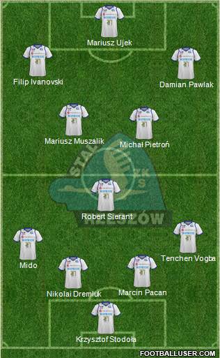 Stal Rzeszow 4-5-1 football formation