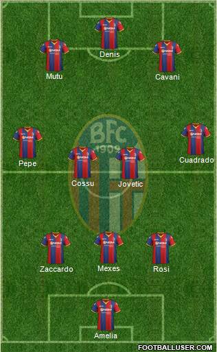 Bologna 4-2-4 football formation