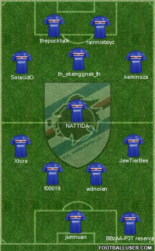 Sampdoria 4-3-1-2 football formation
