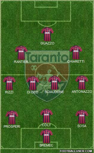 Taranto 3-4-2-1 football formation