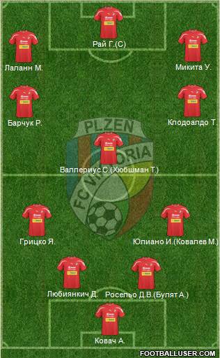 Viktoria Plzen 4-1-2-3 football formation