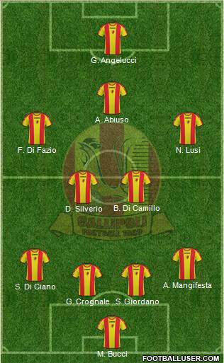 Gallipoli 4-4-1-1 football formation