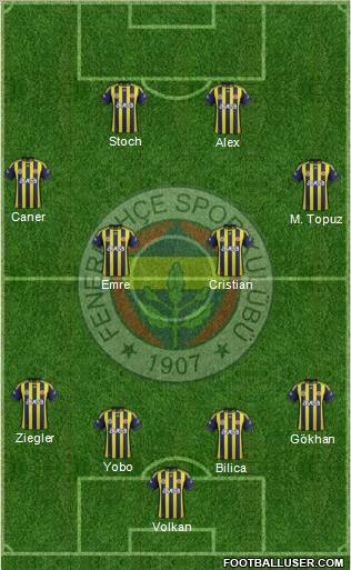 Fenerbahçe SK 4-4-1-1 football formation