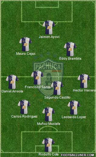 Club Deportivo Pachuca 5-4-1 football formation