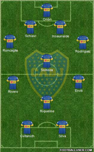 Boca Juniors 4-1-3-2 football formation