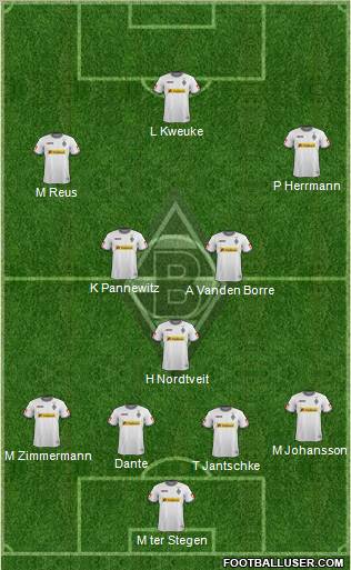 Borussia Mönchengladbach 4-3-3 football formation