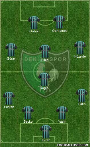 Denizlispor 4-1-3-2 football formation