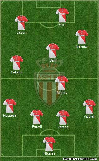 AS Monaco FC 4-1-3-2 football formation