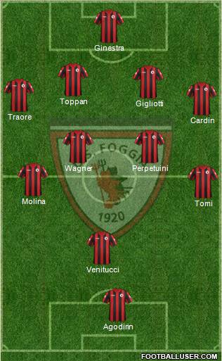 Foggia 4-4-1-1 football formation