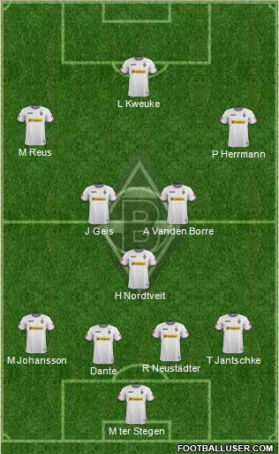 Borussia Mönchengladbach 4-3-3 football formation