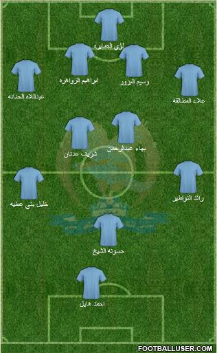 Al-Faysali (JOR) 4-5-1 football formation
