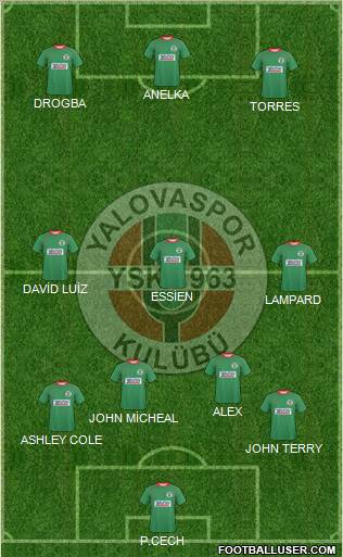 Yalovaspor football formation