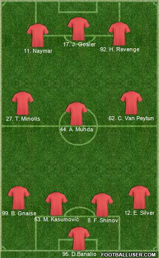 http://www.footballuser.com/formations/2012/01/320288_Dream_Team.jpg
