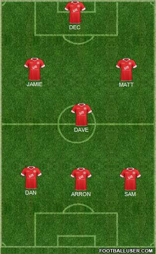 Accrington Stanley 5-4-1 football formation