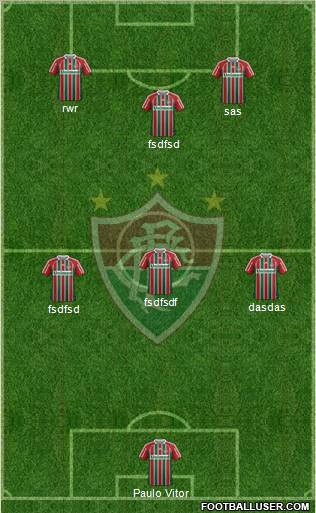 Fluminense FC 5-3-2 football formation