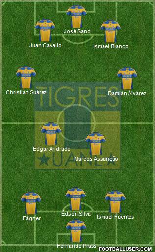 Club Universitario de Nuevo León 3-4-3 football formation