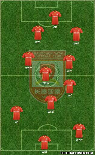 Changchun Yatai 4-1-4-1 football formation