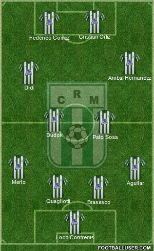 Racing Club de Montevideo 4-2-2-2 football formation