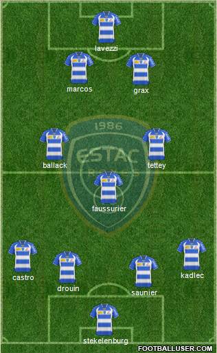 Esperance Sportive Troyes Aube Champagne football formation