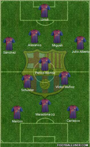 F.C. Barcelona football formation