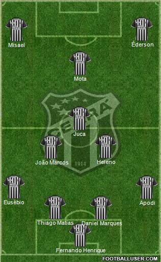 Ceará SC 4-2-2-2 football formation