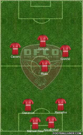 DFCO 4-4-1-1 football formation