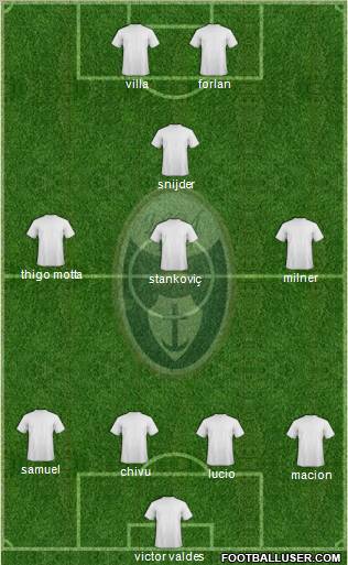 Itala San Marco 4-3-1-2 football formation