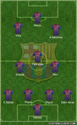 http://www.footballuser.com/formations/2012/01/322194_F_C__Barcelona.jpg