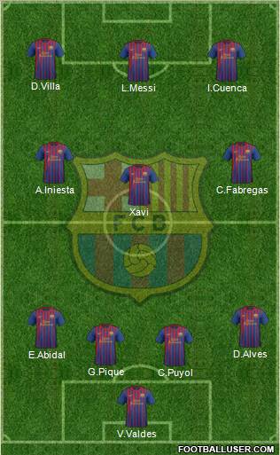 http://www.footballuser.com/formations/2012/01/322214_F_C__Barcelona.jpg