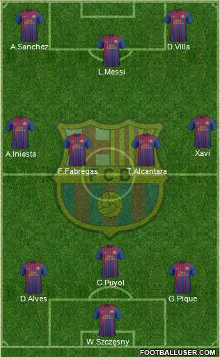 http://www.footballuser.com/formations/2012/01/322219_F_C__Barcelona.jpg