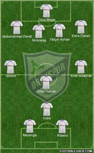 Orduspor 4-3-1-2 football formation