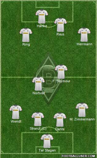 Borussia Mönchengladbach 4-5-1 football formation