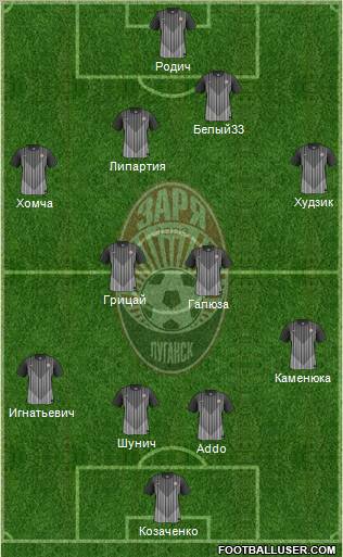 Zorya Lugansk 4-4-2 football formation