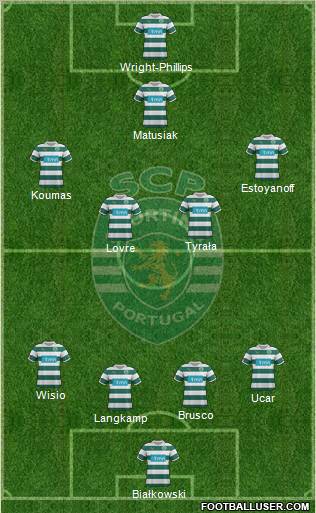 Sporting Clube de Portugal - SAD 4-4-1-1 football formation