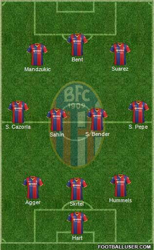 Bologna 3-4-3 football formation