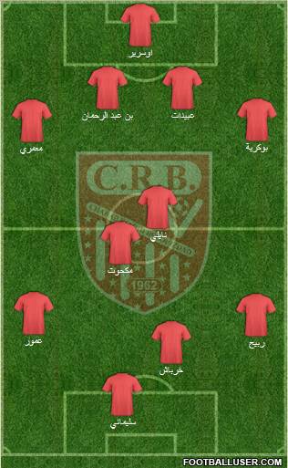 Chabab Riadhi Belouizdad football formation