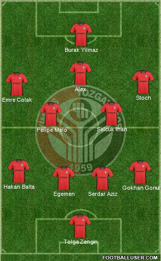 Yimpas Yozgatspor A.S. 4-4-1-1 football formation