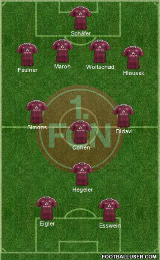 1.FC Nürnberg 4-3-3 football formation