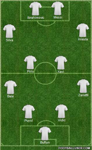 Dream Team football formation